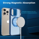 ESTUCHE MYBAT PRO SHADE MAGSAFE AZUL IPHONE 14 PRO MAX